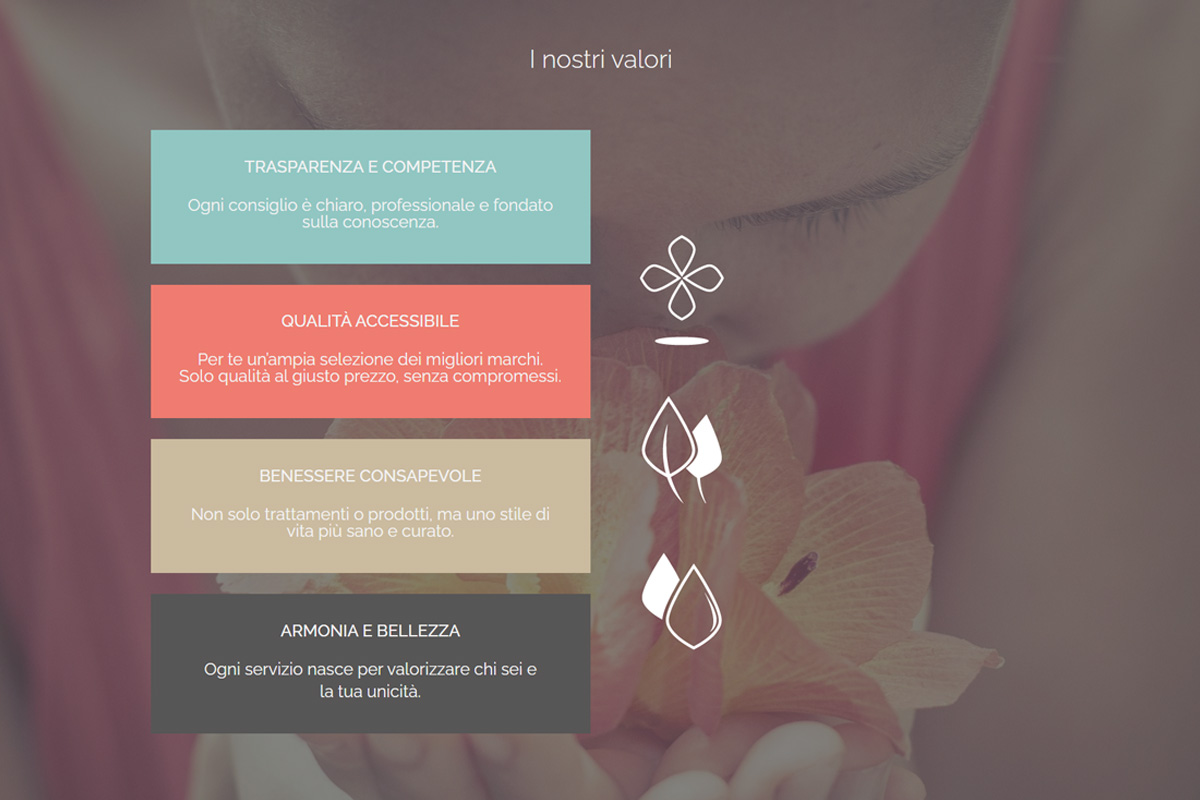 Curanse Brand identity, wellbeing and retail experience